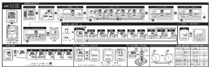 BBB NanoBoard 14 BCP36W - 7