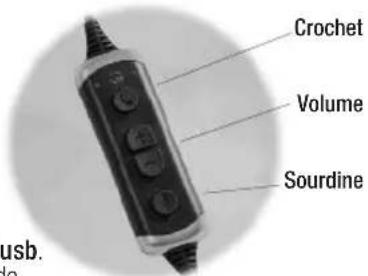 VXi Envoy UC - Pour connecter votre CASQUE - 1