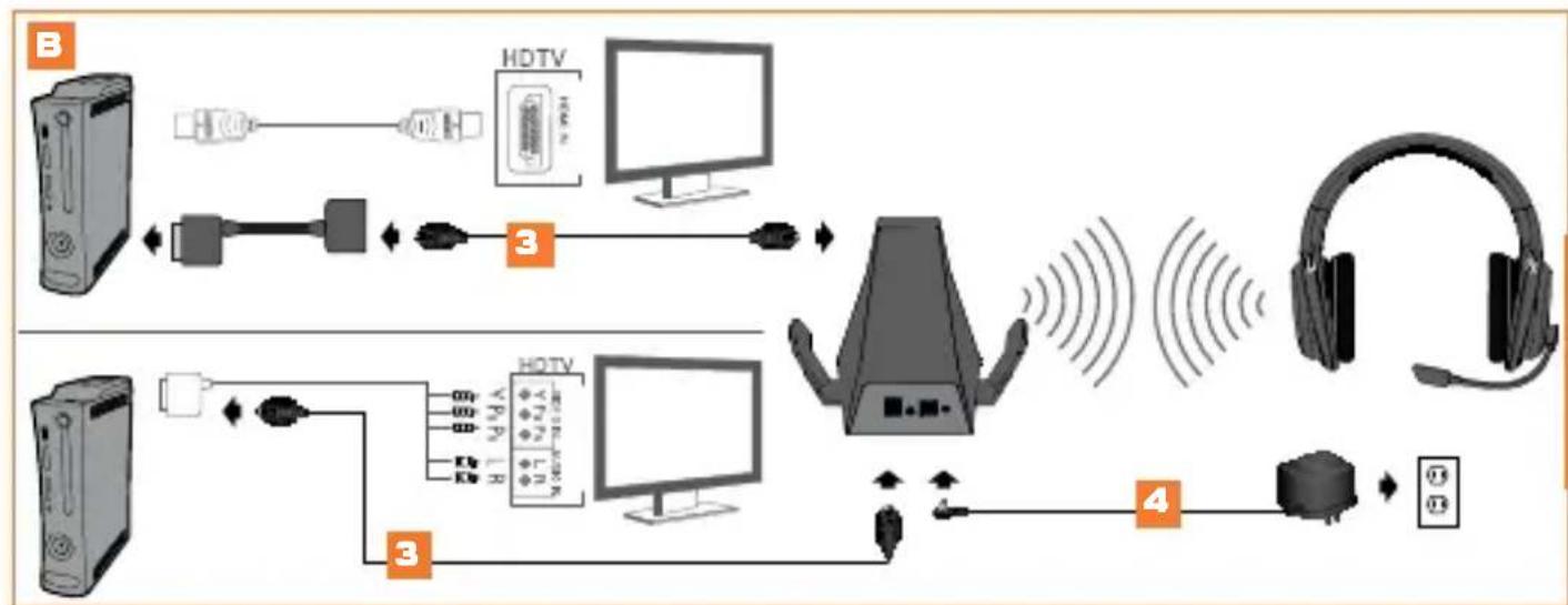 TRITTON Warhead 7.1 - IMPOSTAZIONE AUDIO DIGITALE - 2