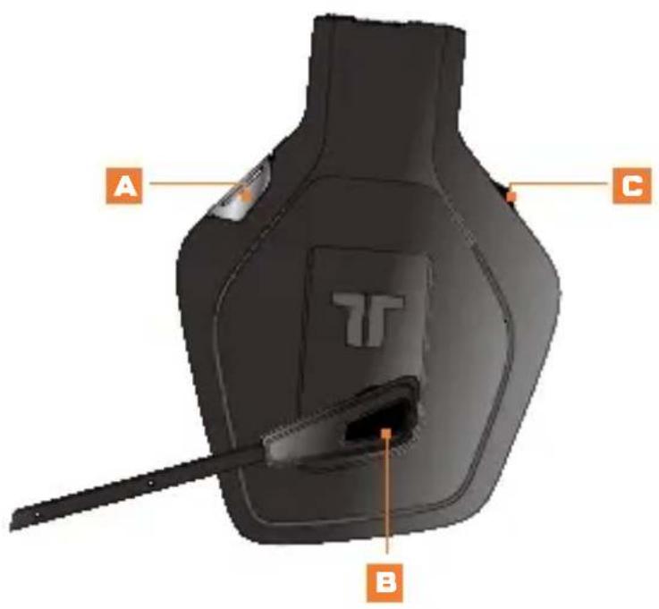 TRITTON Warhead 7.1 - COMMANDES DU CASQUE - CÔTE GAUCHE - 1