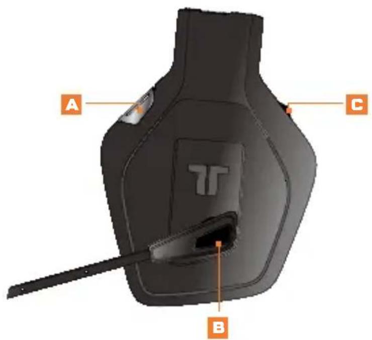 TRITTON Warhead 7.1 - CONTROS DOS AUSCULTADORES - LADO ESQUERDO - 1