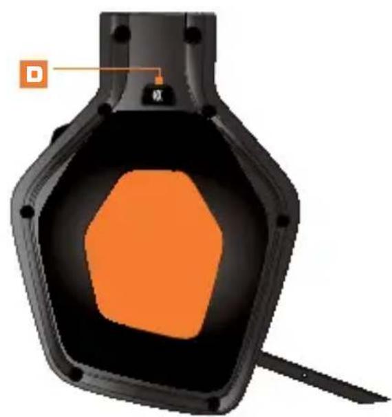 TRITTON Warhead 7.1 - COMMANDES DU CASQUE - CÔTE GAUCHE - 2