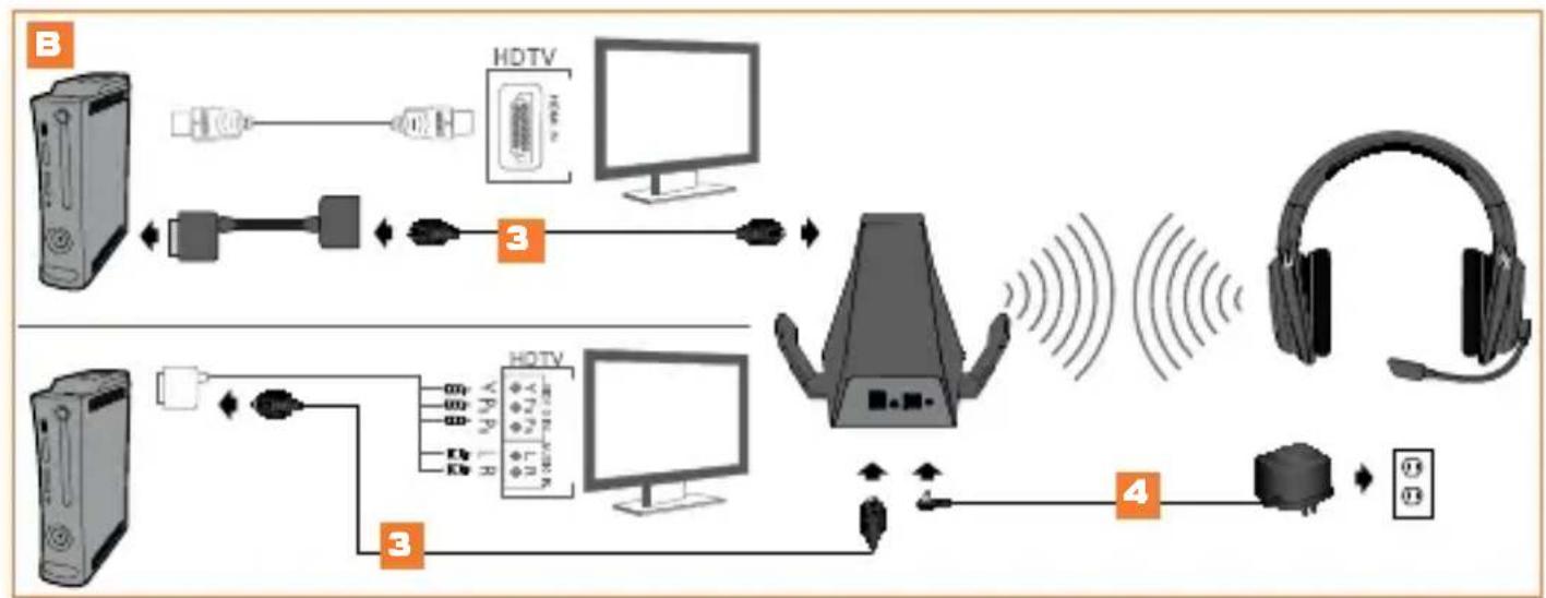 TRITTON Warhead 7.1 - CONFIGURación DE AUDIO DIGITAL - 2