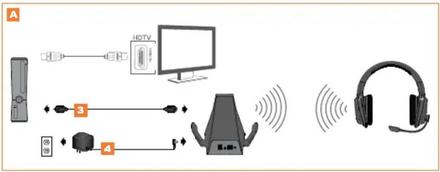 TRITTON Warhead 7.1 - CONFIGURAÇÃO DE AUDIO DIGITAL - 1