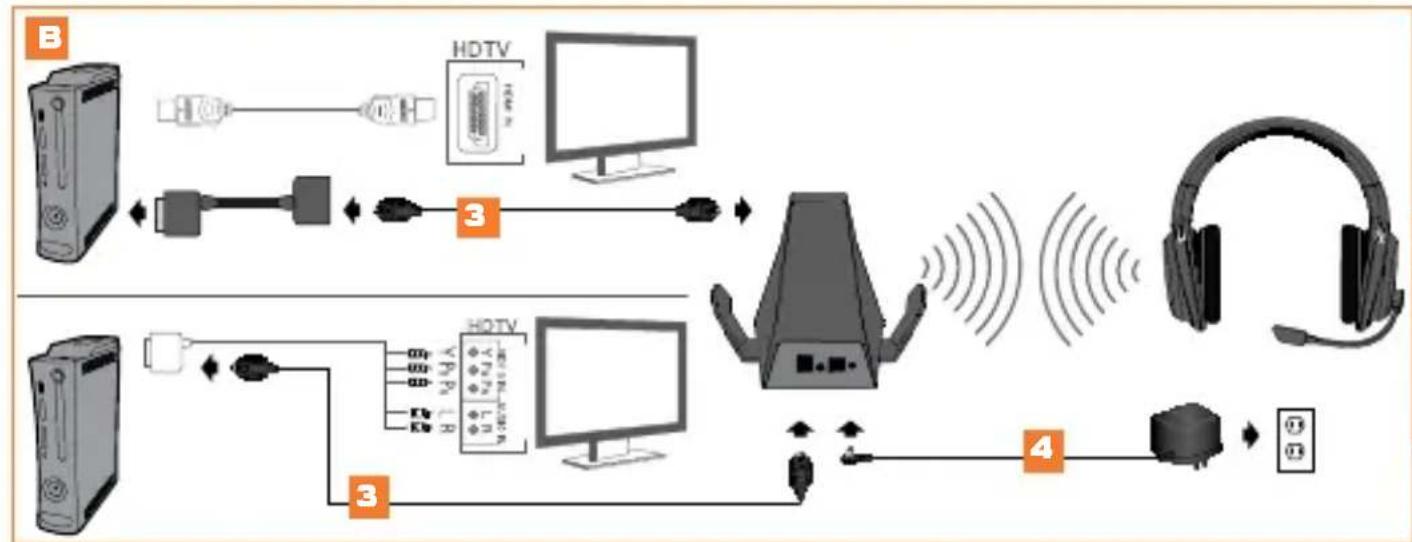 TRITTON Warhead 7.1 - CONFIGURAÇÃO DE AUDIO DIGITAL - 2