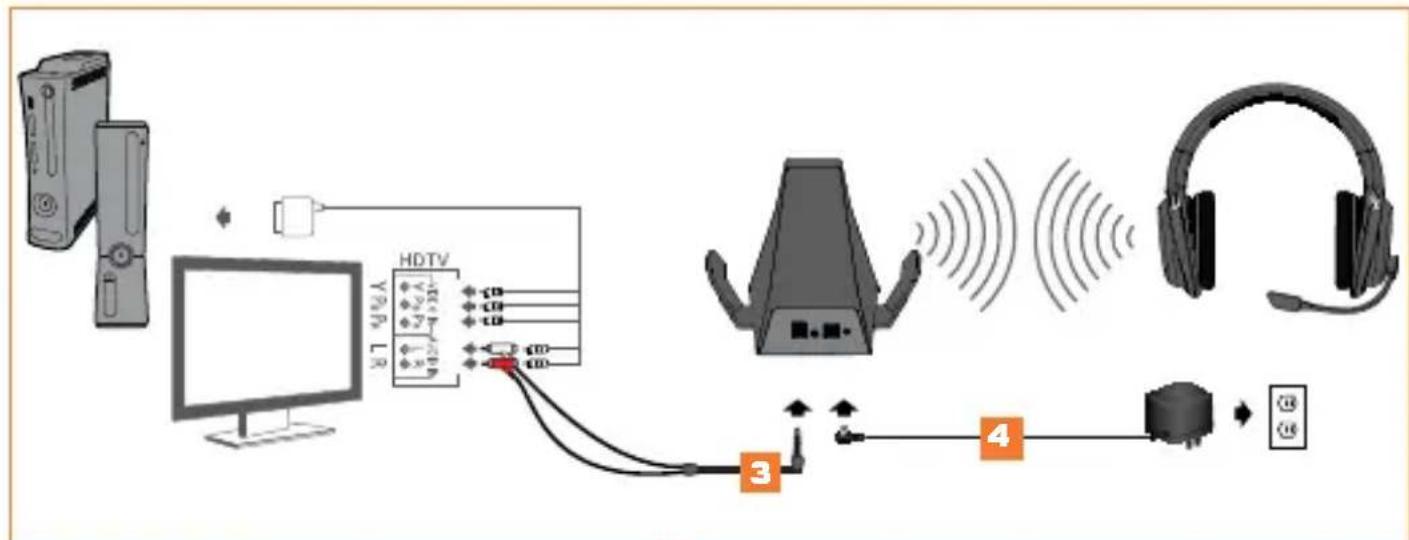TRITTON Warhead 7.1 - CONFIGURAÇÃO DO ÁUDIO ANALOGICO - 1