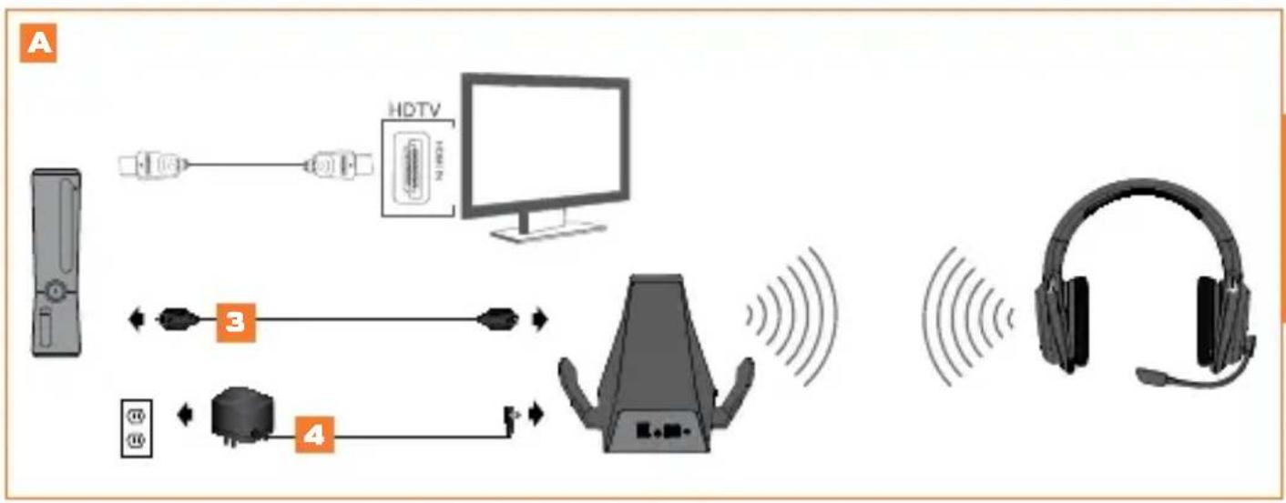 TRITTON Warhead 7.1 - CONFIGURación DE AUDIO DIGITAL - 1