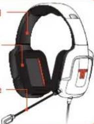 TRITTON Pro+ - Connecting the Microphone - 1