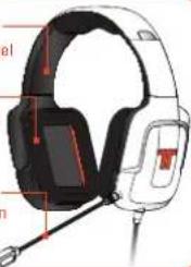 TRITTON Pro+ - Anschlieben des Mikrofons - 4