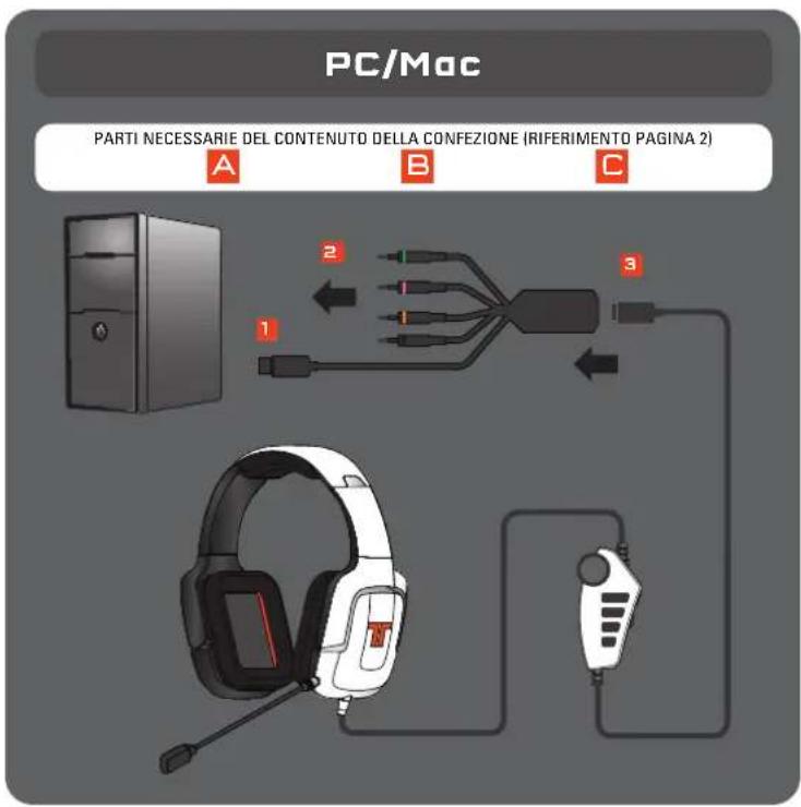 TRITTON Pro+ - PC/Mac - 1