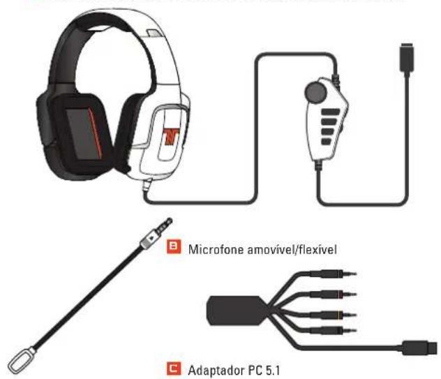 TRITTON Pro+ - Conteudo da embalagem - 1