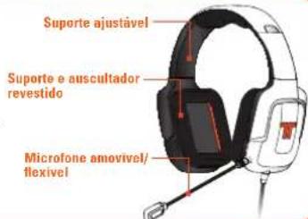 TRITTON Pro+ - Instruções para Insercão do Microfone - 1