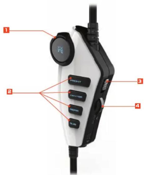 TRITTON Pro+ - Controlador em红线 - 1
