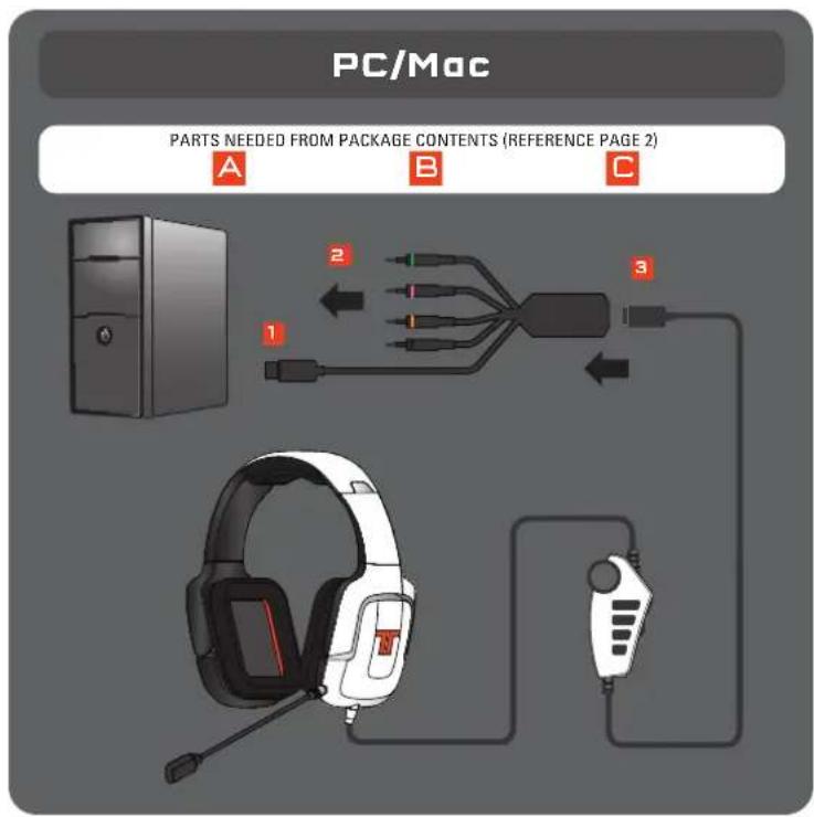 TRITTON Pro+ - PC/Mac - 1
