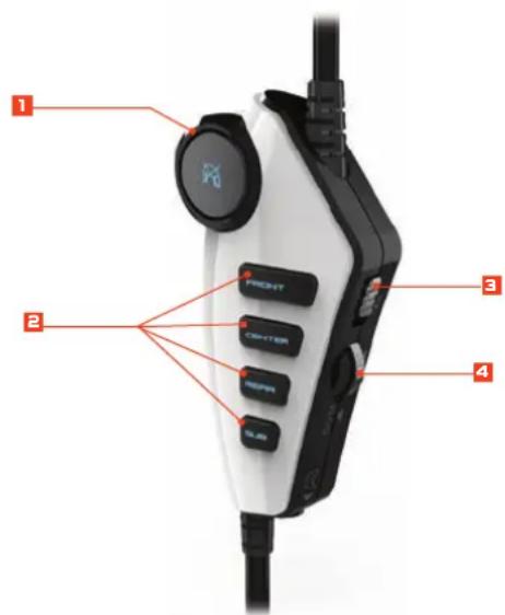 TRITTON Pro+ - Bedienung am Kabel - 1