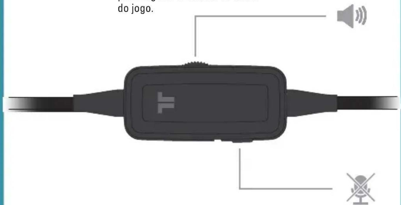 TRITTON Kunai (Wii U) - Controlador em LINHA - 1