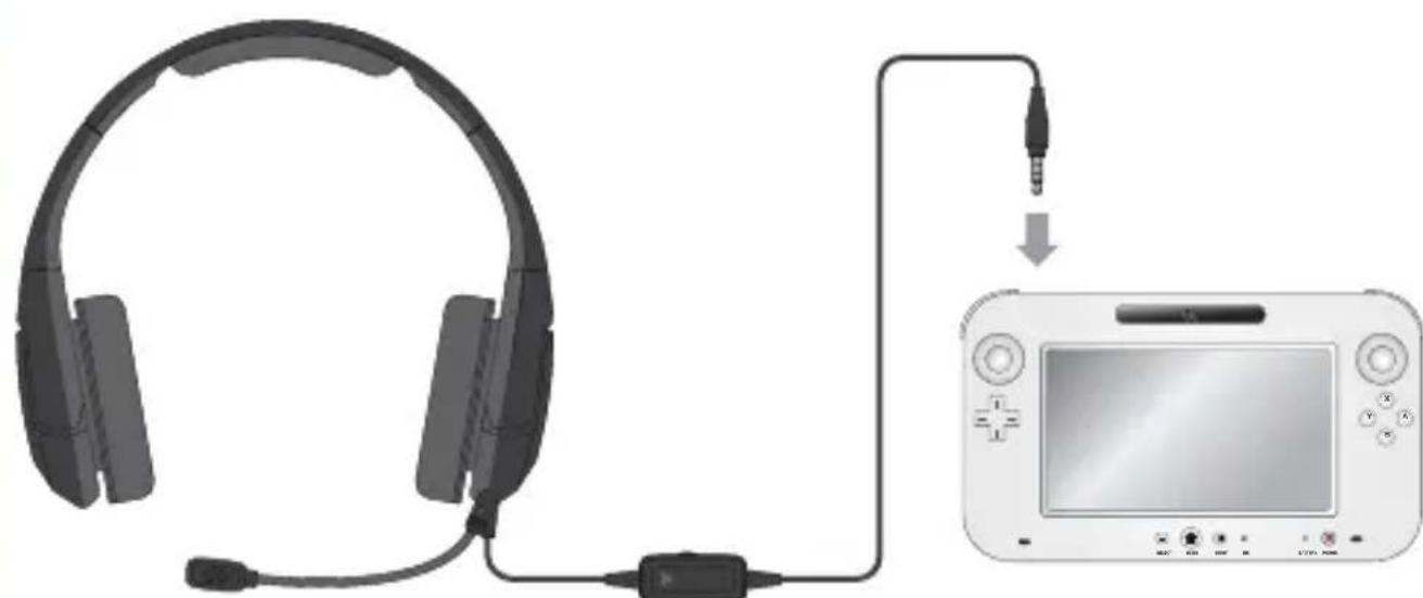 TRITTON Kunai (Wii U) - Connect to Wii U GamePad™ - 1