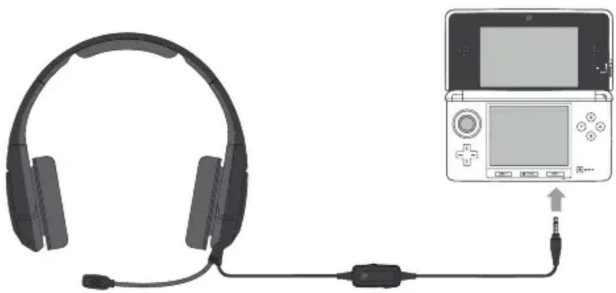 TRITTON Kunai (Wii U) - Collegamento a Nintendo 3DS - 1
