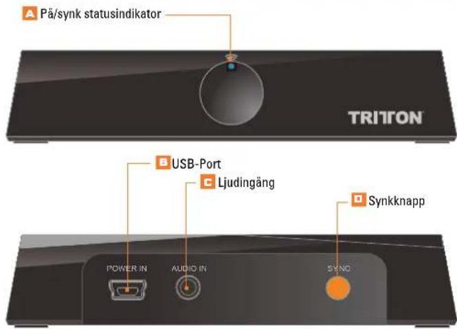 TRITTON Primer - TRADBUNDET HEADSET - 2