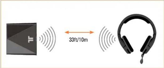 TRITTON Primer - PORTEESANSFIL - 1
