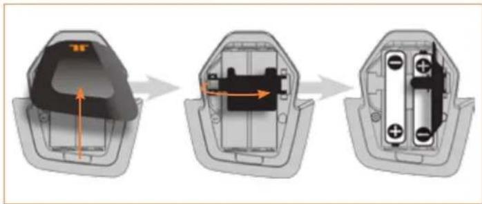 TRITTON Primer - INSTALLERING AF BATTERIER - 1