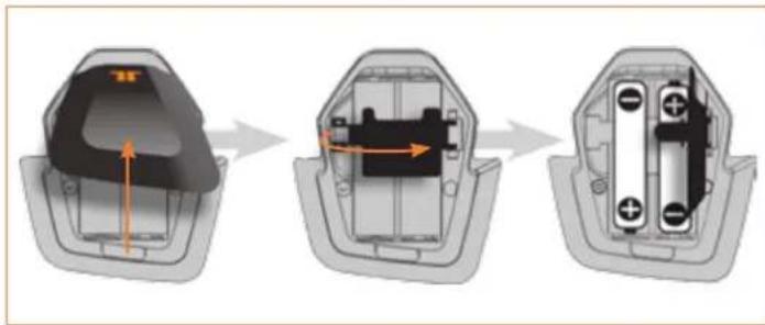 TRITTON Primer - EINLEGENDERBATTERIEN - 1