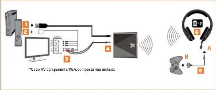TRITTON Primer - CONFIGURAÇÃO DO AUDIO ANALOGICO - 1