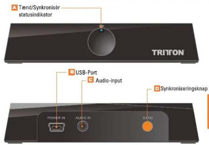 TRITTON Primer - ADVERTENCIA - 5