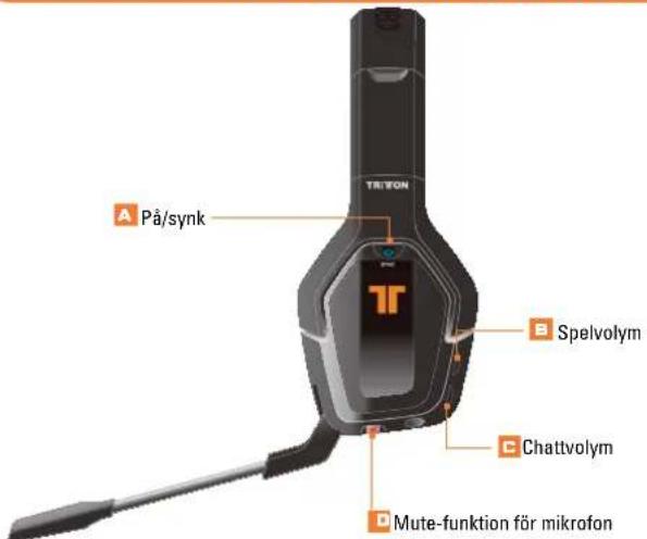 TRITTON Primer - AVVERTENZA - 1