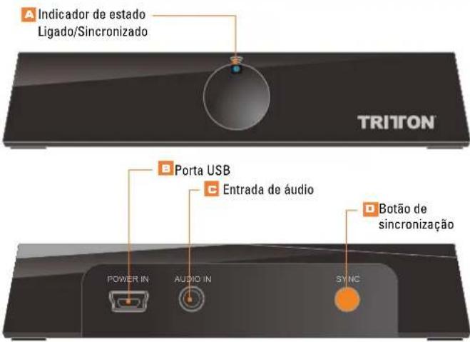 TRITTON Primer - ESTACAO DE BASE - 1