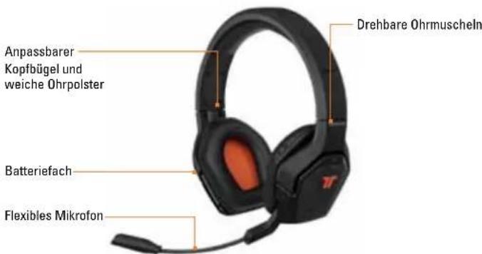 TRITTON Primer - ITALIANO - 1