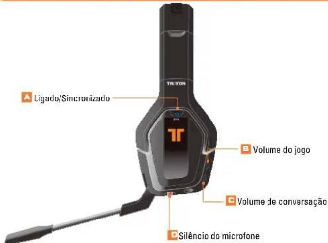 TRITTON Primer - ATENÇAIO! - 2