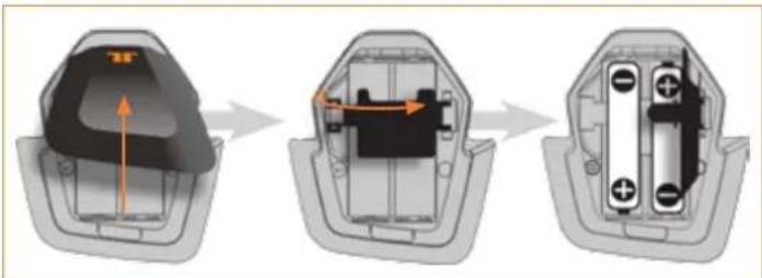 TRITTON Primer - CONFIGURACAO DA LIGACAO HDMI - 2