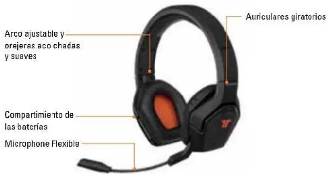 TRITTON Primer - AURICULARES - 1