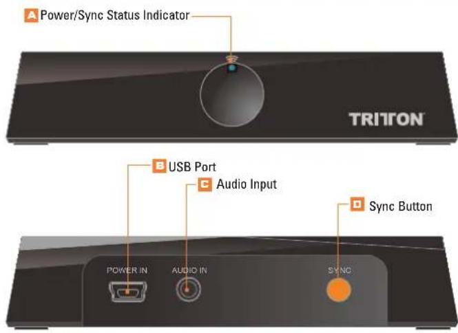 TRITTON Primer - HEADSET - 5