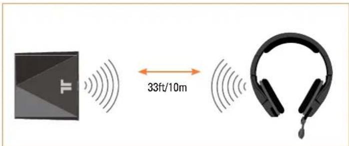 TRITTON Primer - TRADLOS RAKKEVIDDE - 1