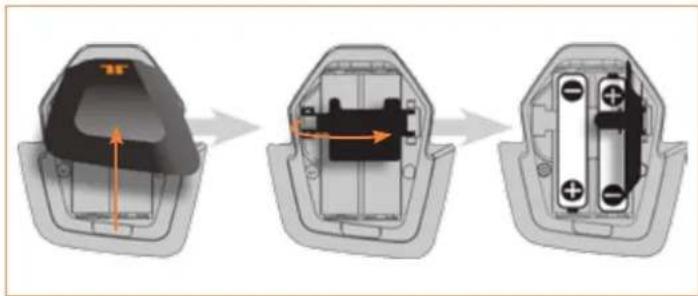 TRITTON Primer - BATTERIINSTALLATION - 1