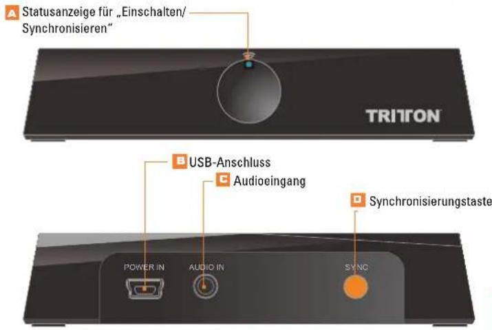 TRITTON Primer - # - 4