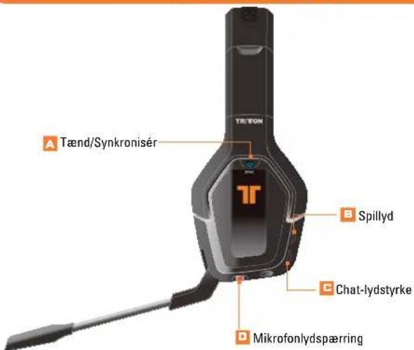 TRITTON Primer - ADVERTENCIA - 3