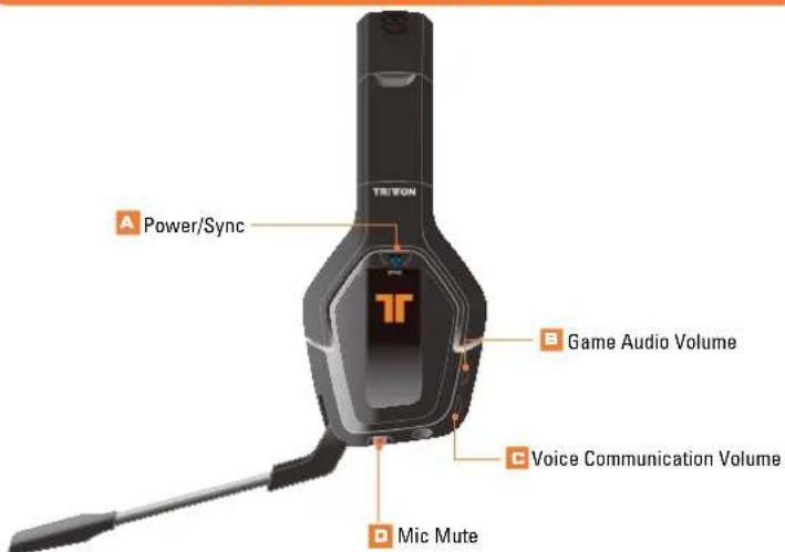 TRITTON Primer - HEADSET - 2