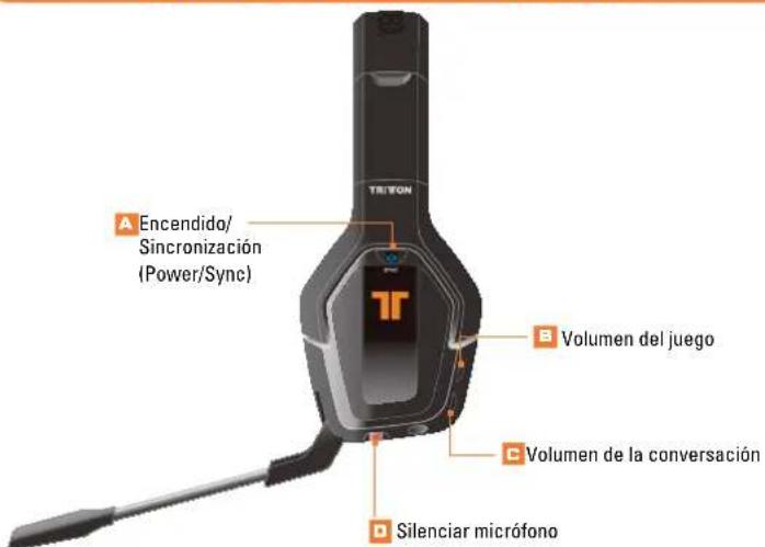 TRITTON Primer - AURICULARES - 2