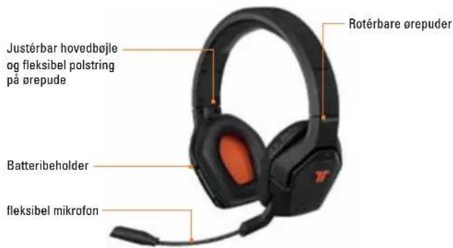 TRITTON Primer - ADVERTENCIA - 1