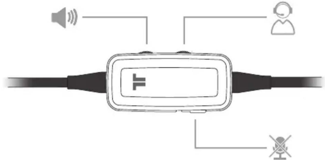 TRITTON Kunai (PS3) - In-line Controls - 1