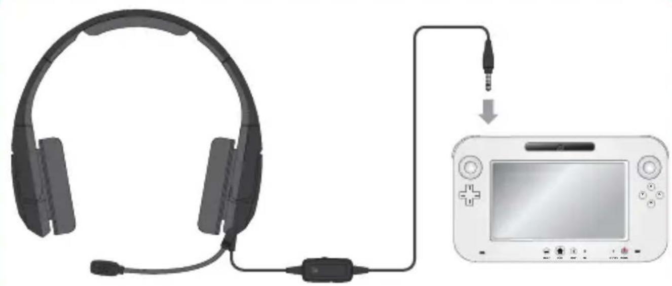 TRITTON Kunai (3DS) - Conexión a Wii U GamePad™ - 1