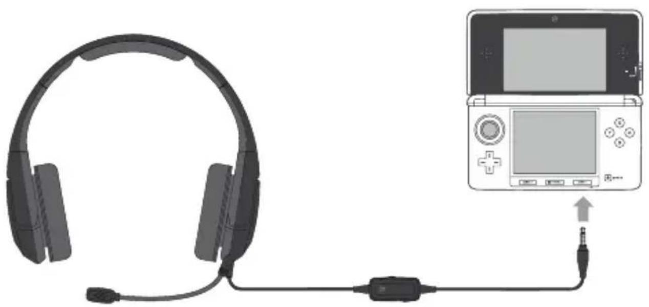 TRITTON Kunai (3DS) - Collegamento a Nintendo 3DS - 1