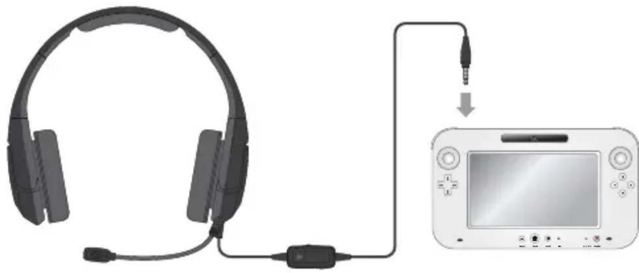 TRITTON Kunai (3DS) - Anschluss an Wii U GamePad™ - 1