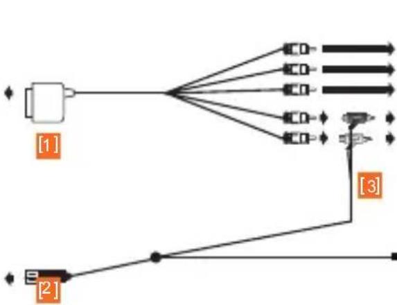 TRITTON Detonator - XBOX 360·COMPONENT/VGA/COMPOSITE - 2