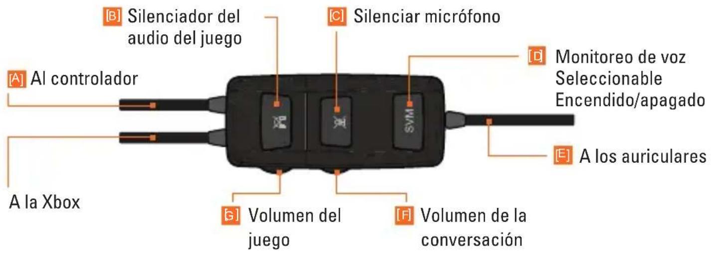 TRITTON Detonator - CONTROL EN LINEA - 1