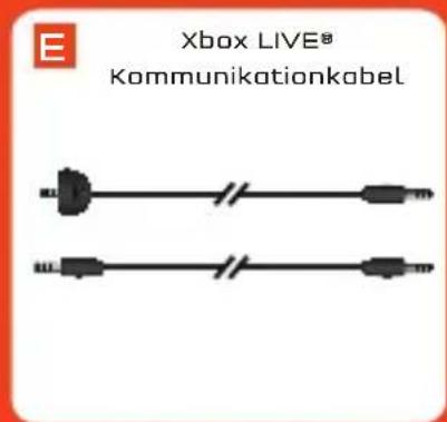 TRITTON AX 180 - Pakkens indhold - 2