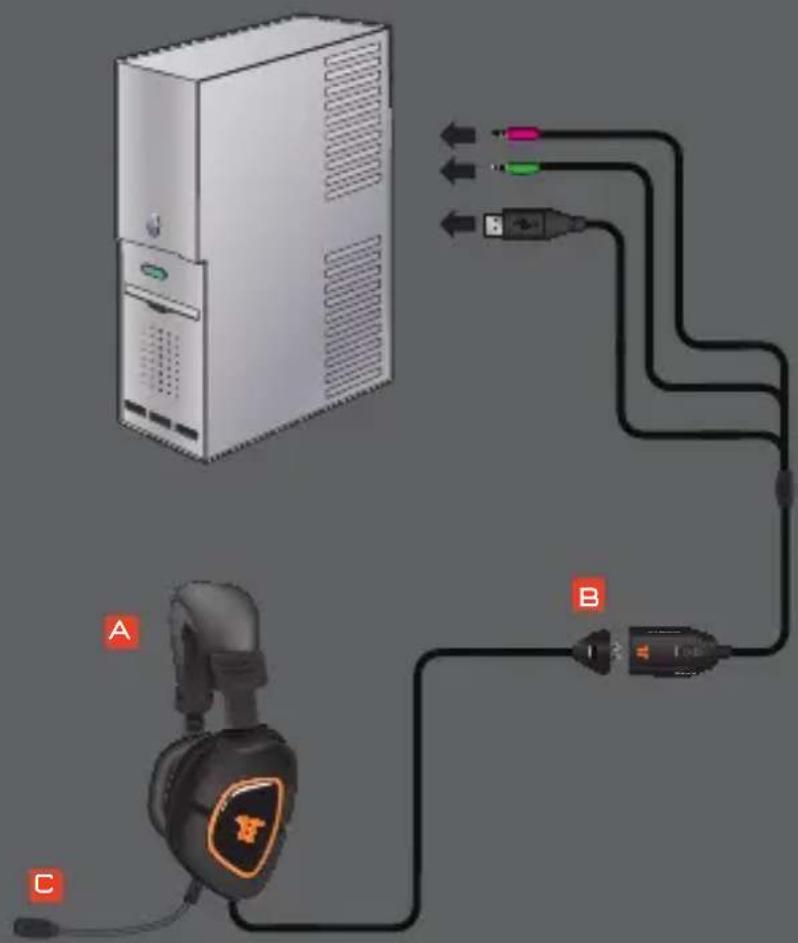 TRITTON AX 180 - PC / Mac - 4